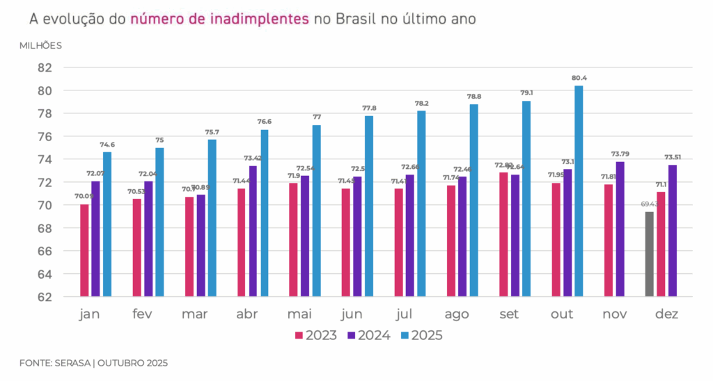 Renegociação estratégica: preservar é mais importante que punir